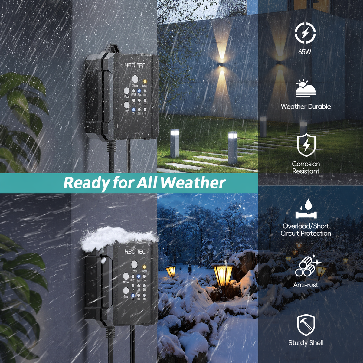 65W / 100W Low Voltage Landscape Transformer with Timer & Photocell Sensor