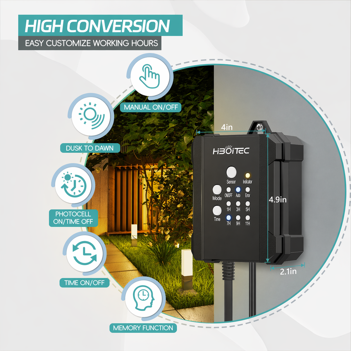 65W / 100W Low Voltage Landscape Transformer with Timer & Photocell Sensor
