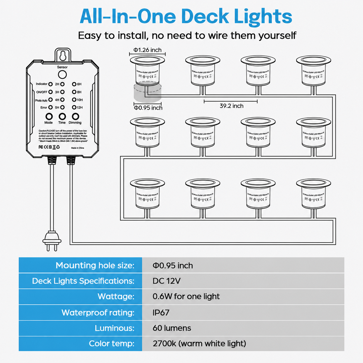 HIBOITEC Niedervolt-Deckleuchten Einbauset mit Transformator, dimmbar, Timer und Fotozellen-Sensor, LED-Terrassenbeleuchtung für den Außenbereich, IP67 wasserdicht, 4000K für Treppenstufen, Garten, Hof, Farbe: Weiß