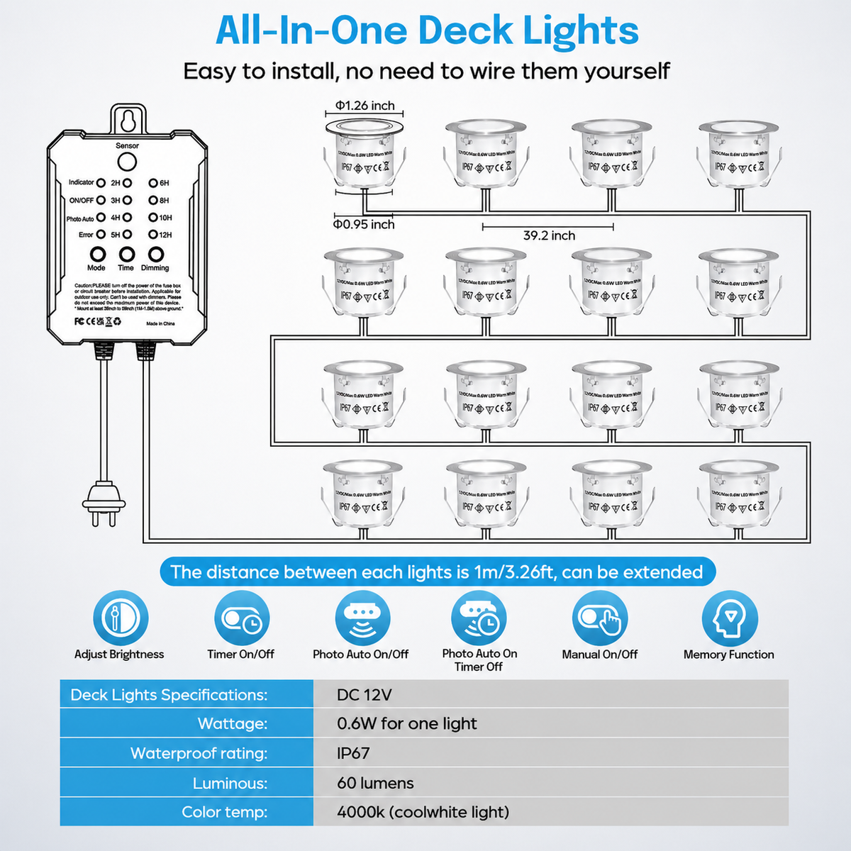 HIBOITEC Niedervolt-Deckleuchten Einbauset mit Transformator, dimmbar, Timer und Fotozellen-Sensor, LED-Terrassenbeleuchtung für den Außenbereich, IP67 wasserdicht, 4000K für Treppenstufen, Garten, Hof, Farbe: Weiß
