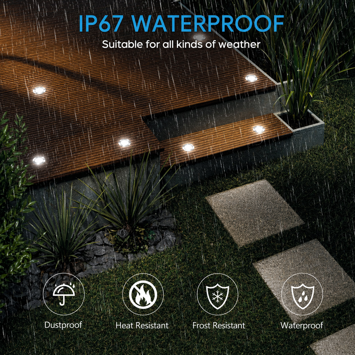 HIBOITEC Niedervolt-Deckleuchten Einbauset mit Transformator, dimmbar, Timer und Fotozellen-Sensor, LED-Terrassenbeleuchtung für den Außenbereich, IP67 wasserdicht, 4000K für Treppenstufen, Garten, Hof, Farbe: Weiß
