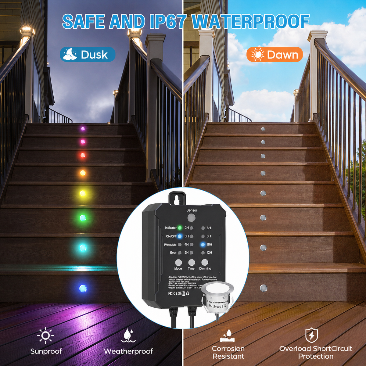 HIBOITEC RGB Deckbeleuchtungs-Set mit Niedervolt-Transformator, Timer und Fotozellensensor, Outdoor IP67 Wasserdicht für Garten, Hof, Treppe, Terrasse, Farbe: Mehrfarbig