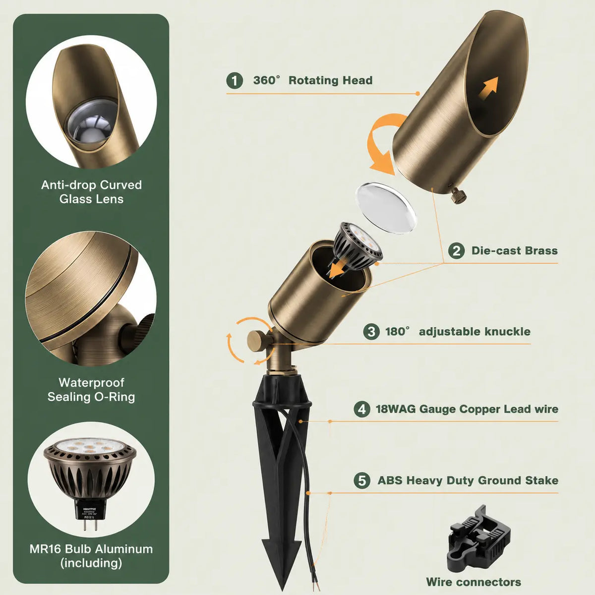 12V Brass LED Landscape Spotlight, 5W 2700K Garden Uplight
