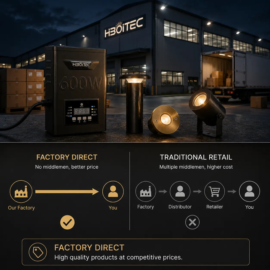 Factory direct