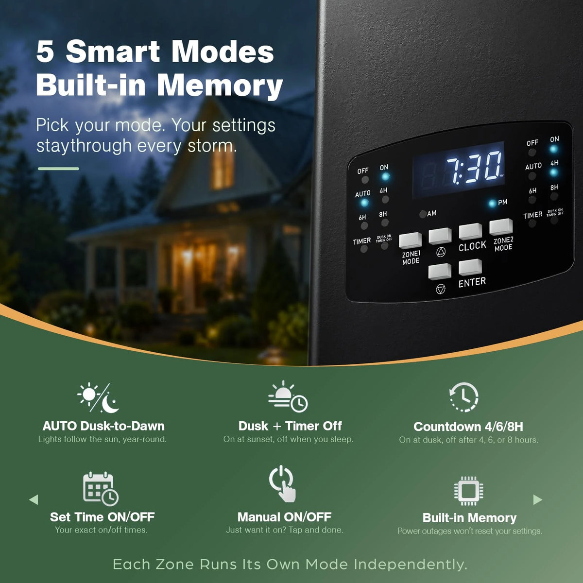 200W/300W/600W 2-Zone Low Voltage Landscape Transformer with Timer