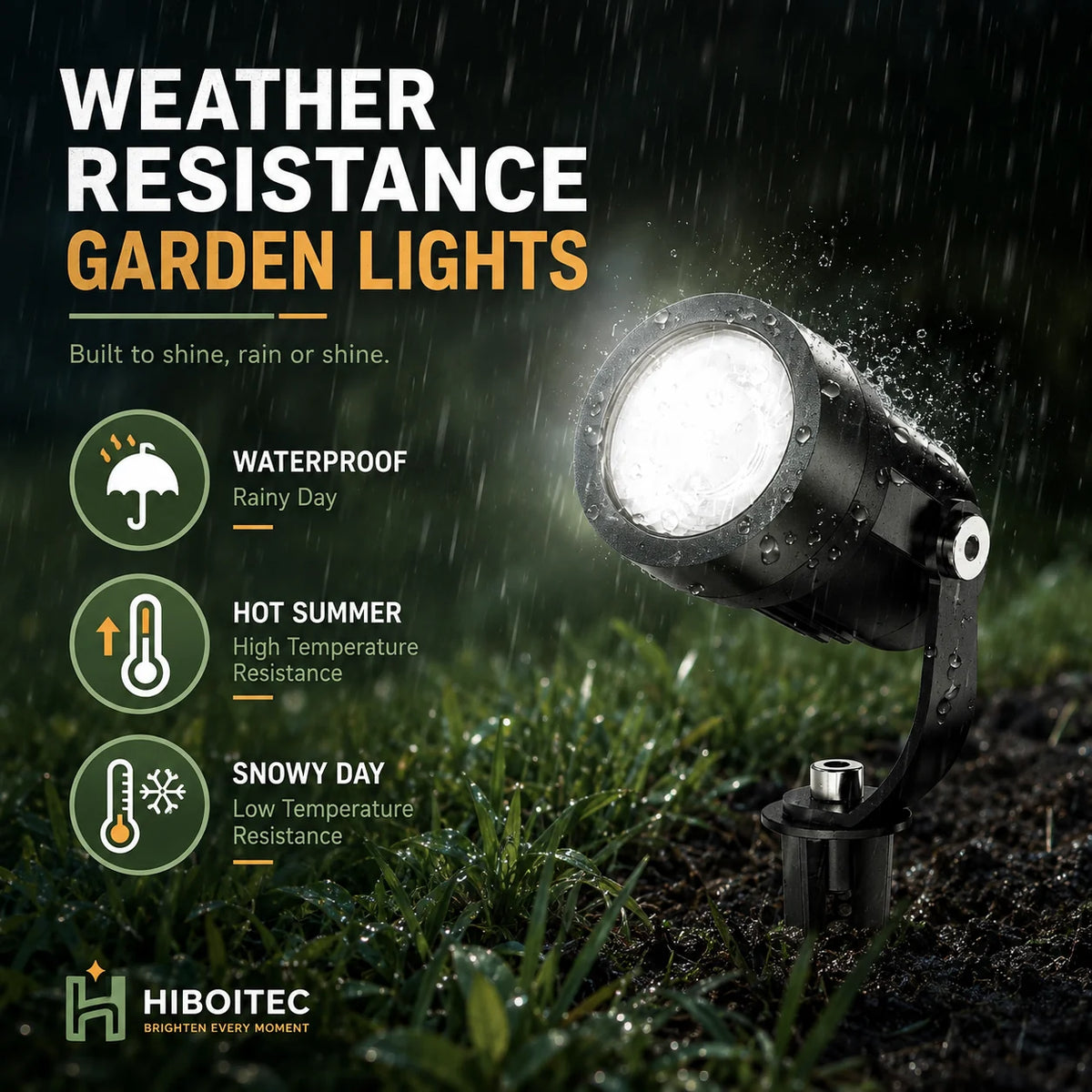 5W Low Voltage Landscape Lighting Kit with Transformer