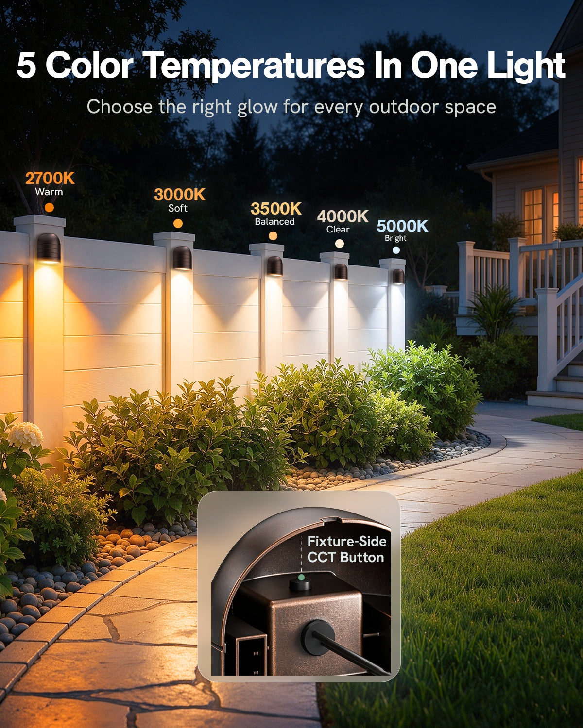 Five selectable color temperatures: 2700K, 3000K, 3500K, 4000K and 5000K, selected with the button on the light.