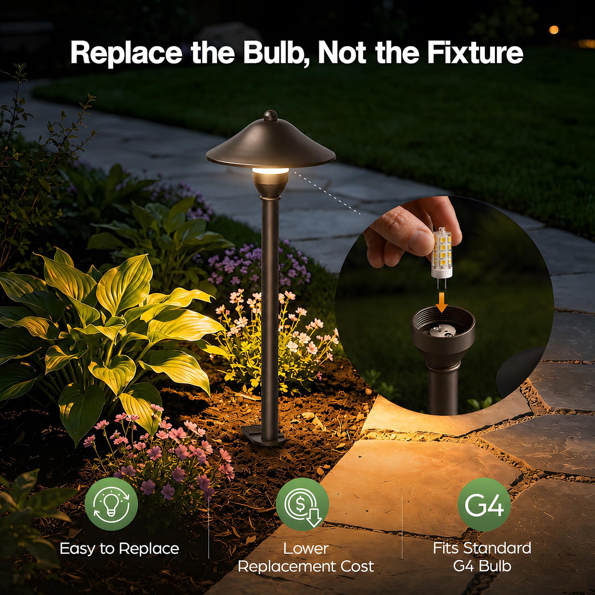 Low Voltage Pathway Lights with 3W 2700k Replaceable Bulb