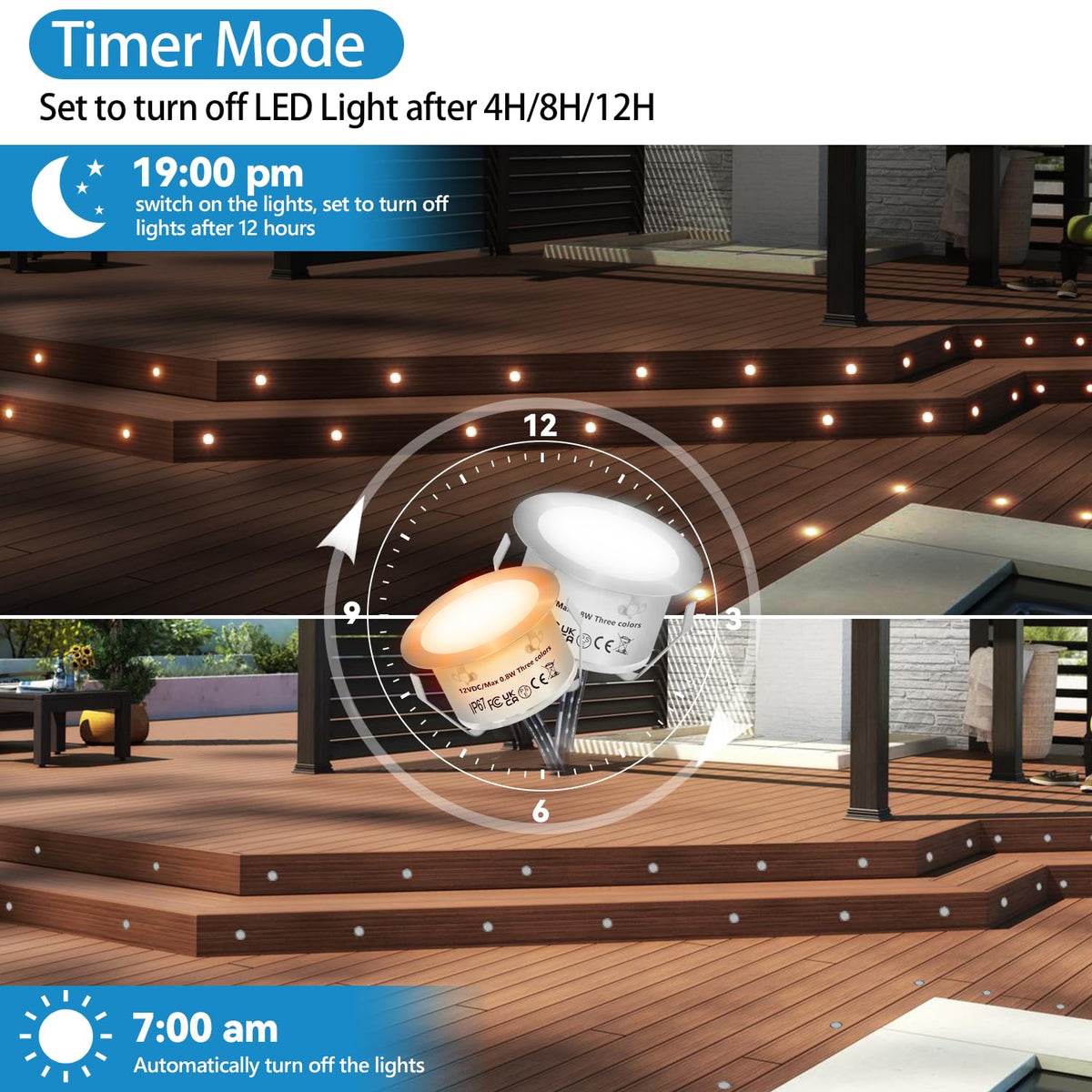 HIBOITEC Kits de spots LED encastrables avec télécommande φ42mm, pack de 10 lumières de terrasse étanches IP67, éclairage LED extérieur basse tension 12V pour jardin, patio, escalier Couleur : Blanc chaud