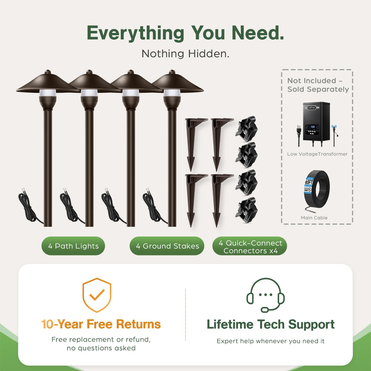 Low Voltage Pathway Lights with 3W 2700k Replaceable Bulb